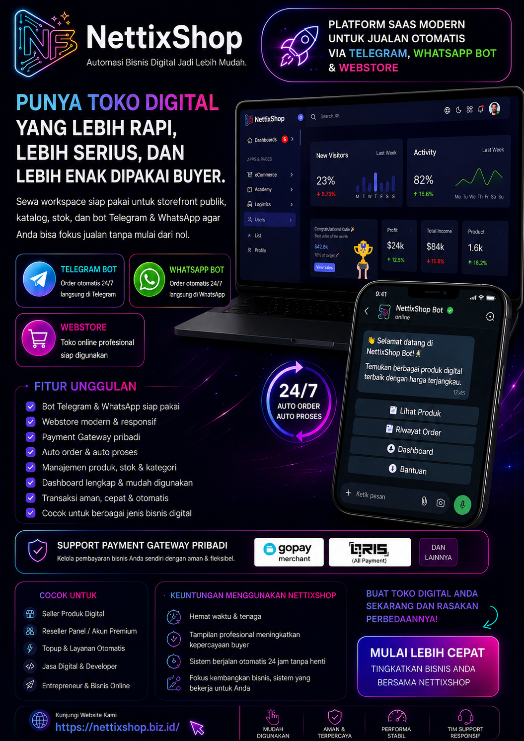 NettixShop License 1 Bulan
