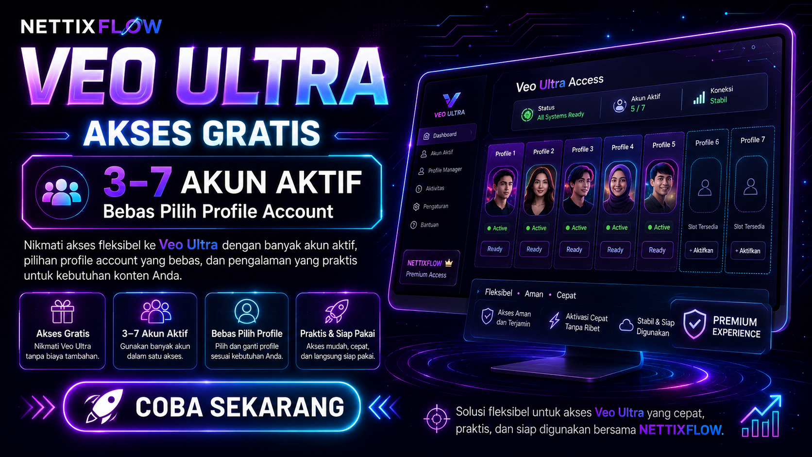 Google Veo Ultra